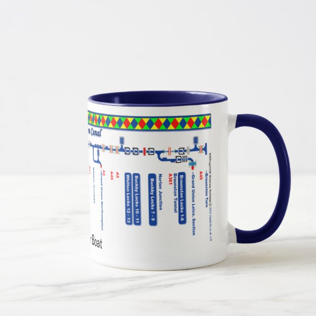 Grand Union Canal Route Map (1 of 4) Mug (Right)