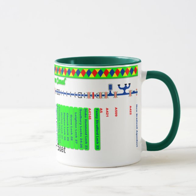 Grand Union Canal Route Map (2 of 4) Mug (Right)
