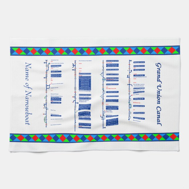 Grand Union Canal UK Inland Waterways Route Blue Tea Towel (Horizontal)