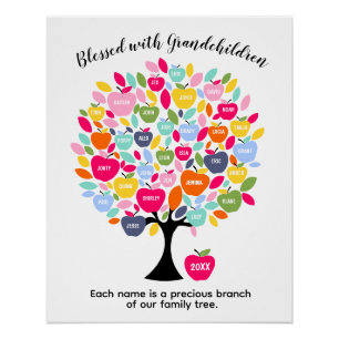 Grandchildren Family Tree  Each Name is a Precious Poster