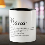 Grandma, Granny, Nana Definition Script Two-Tone Coffee Mug<br><div class="desc">Personalize for your special Grandma,  Grandmother,  Granny,  Nan,  Nanny or Abuela to create a unique gift for birthdays,  Christmas,  mother's day or any day you want to show how much she means to you. A perfect way to show her how amazing she is every day. Designed by Thisisnotme©</div>