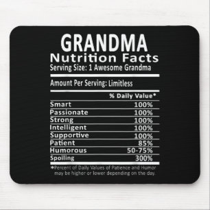 Grandma Nutrition Facts Halloween Thanksgiving Chr Mouse Pad