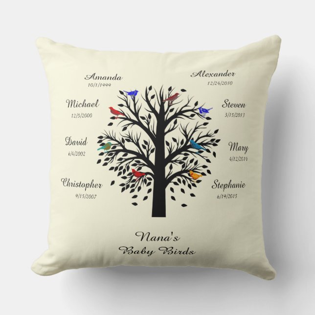 Grandma Tree, Black on Vanilla, 8 Names & Dates Cushion (Front)