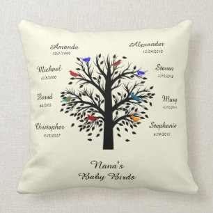 Grandma Tree, Black on Vanilla, 8 Names & Dates Cushion