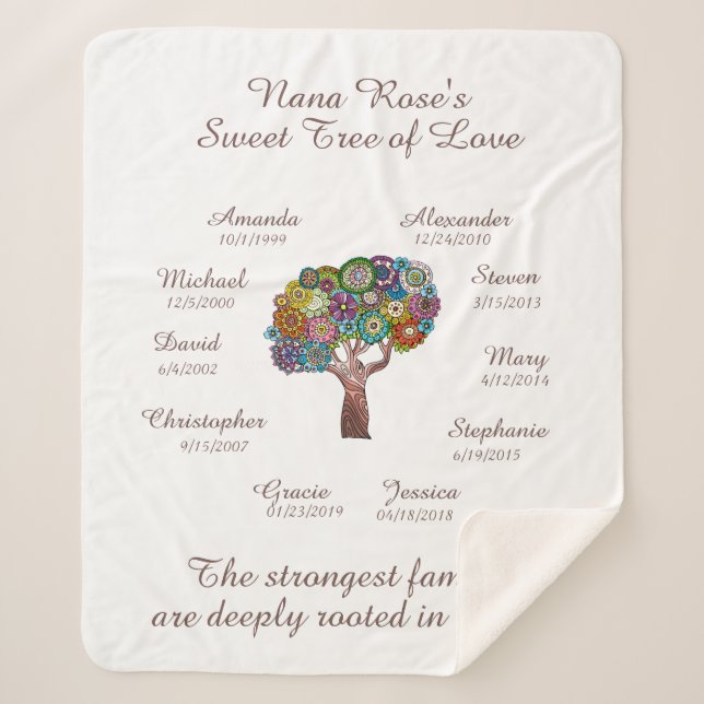 Grandma Tree floral, Brown on White 10 Names/Dates Sherpa Blanket (Front)