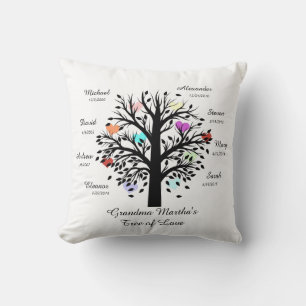 Grandma Tree (hearts) Black on White 8 Names/Dates Cushion