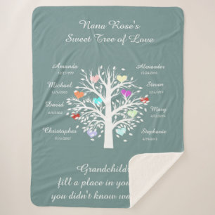 Grandma Tree (hearts), White/Blue, 8 Names & Dates Sherpa Blanket
