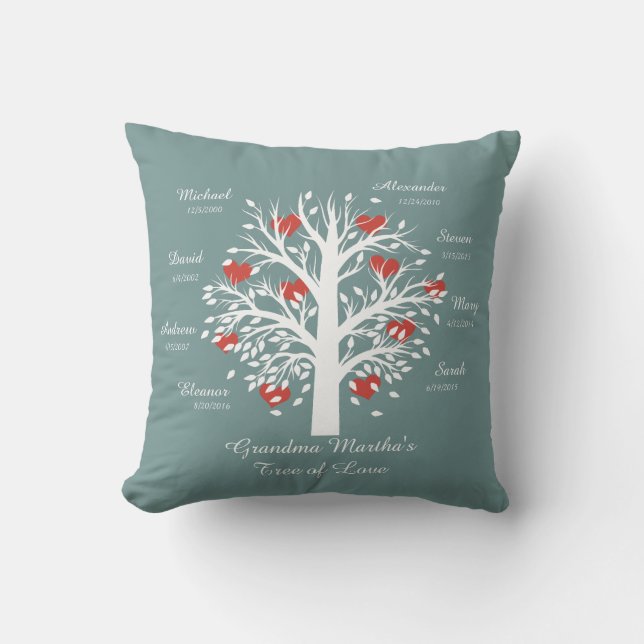 Grandma Tree (hearts) White on Blue, 8 Names/Dates Cushion (Front)