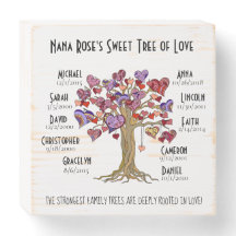 Grandma Tree of Love (hearts), with 10 Names/Dates