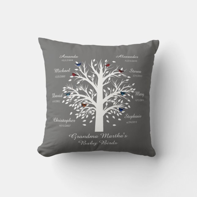 Grandma Tree, White on Grey, 8 Names & Dates Cushion (Front)