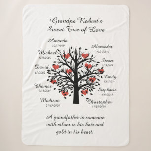 Grandpa Tree (hearts) Black/White 10 Names & Dates Sherpa Blanket