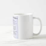 Grandson Poem  -  21st Birthday Coffee Mug<br><div class="desc">A great gift for a grandson on his 21st birthday</div>