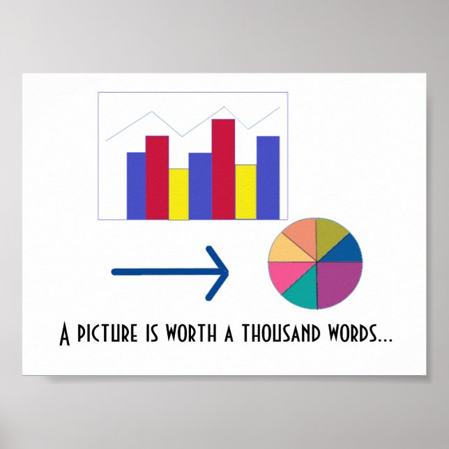 Graphs and Charts (Front)