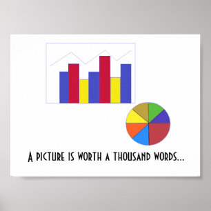 Graphs and Charts