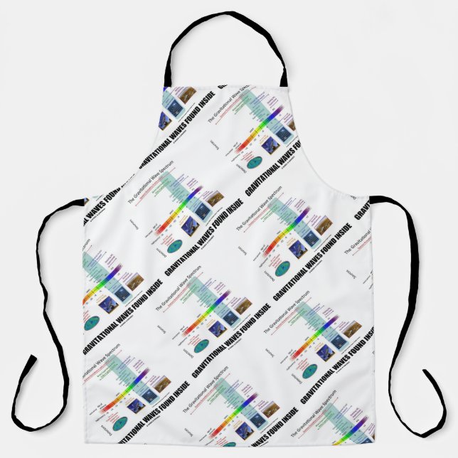 Gravitational Waves Found Inside Spectrum Apron (Front)