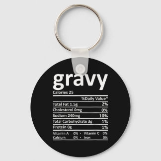 Gravy Nutrition Facts Fun Thanksgiving Christmas F Key Ring