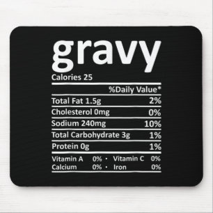 Gravy Nutrition Facts Fun Thanksgiving Christmas F Mouse Pad