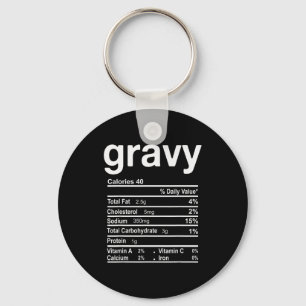 Gravy Nutrition Facts Funny Thanksgiving Christmas Key Ring