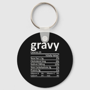 Gravy Nutrition Facts Funny Thanksgiving Christmas Key Ring