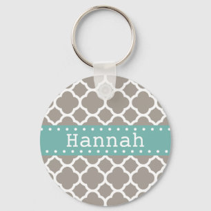 Gray Quatrefoil Pattern Turquoise Ribbon Key Ring