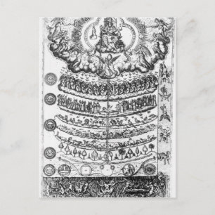 Great Chain of Being from 'Retorica Christiana' Postcard