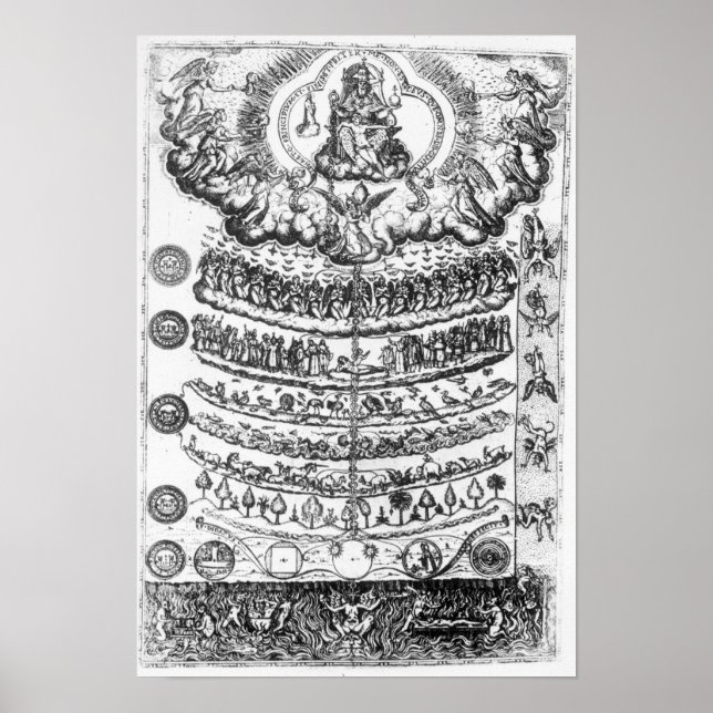 Great Chain of Being from 'Retorica Christiana' Poster (Front)