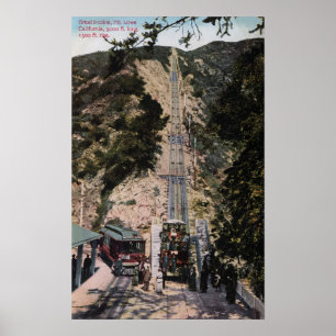 Great Incline Railway View Poster