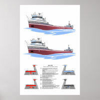 Great Lakes Freighter Edward L. Ryerson History