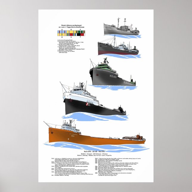 Great Lakes freighter Lee A. Tregurtha History Poster (Front)