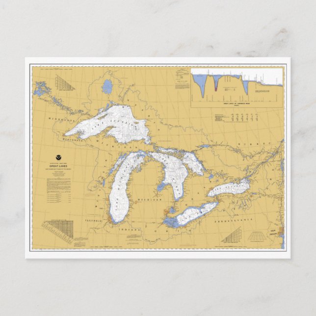 Great Lakes Nautical Chart Postcard (Front)