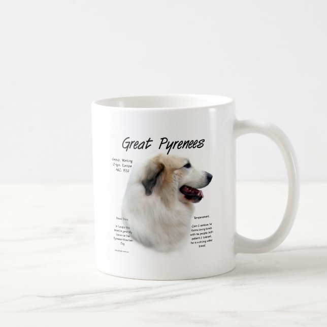 Great Pyrenees History Design Coffee Mug (Right)