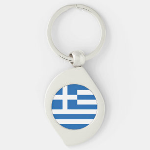 Greece Flag Key Ring