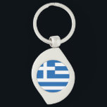Greece Flag Key Ring<br><div class="desc">Greece Flag</div>