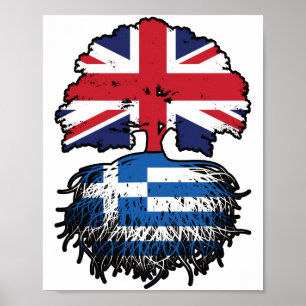 Greece Greek British UK United Kingdom Britain Poster