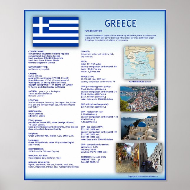 Greece Poster (Front)