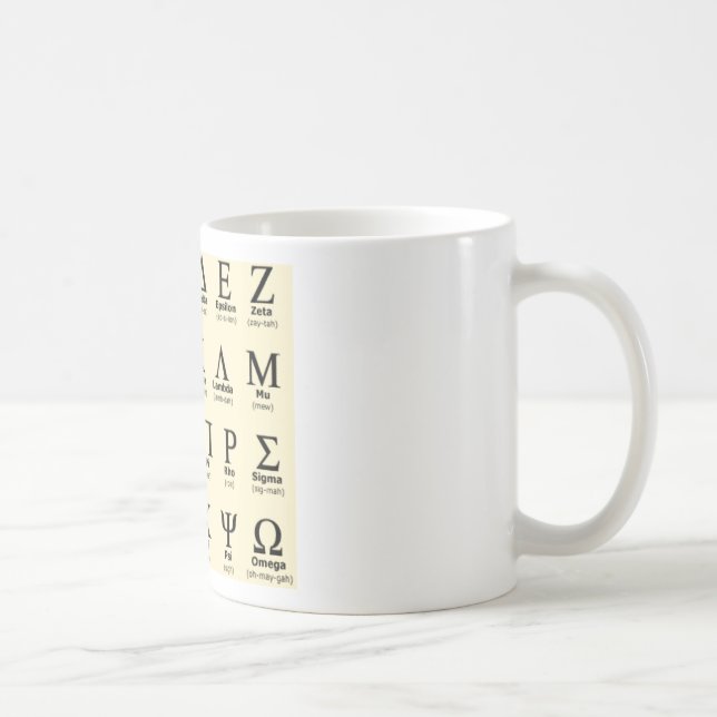 greek alphabet gifts coffee mug (Right)