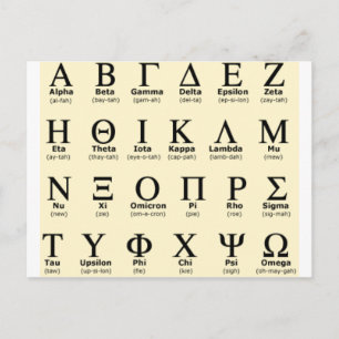 greek alphabet gifts postcard