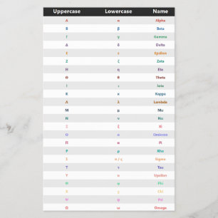 Greek Alphabet   Greek Language Flyers