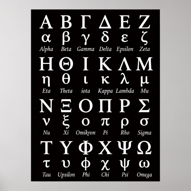 Greek Alphabet Letters in Order Template | Black Poster (Front)