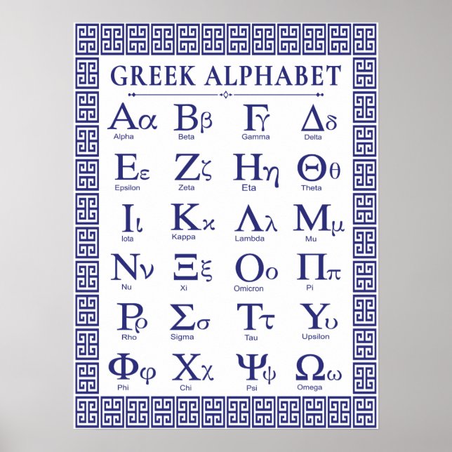 Greek Alphabet Poster (Front)