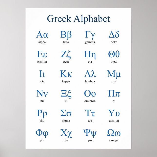 Greek Alphabet Vertical Poster (Front)