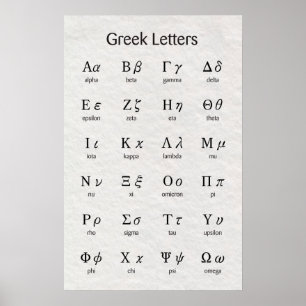 Greek Letters Poster