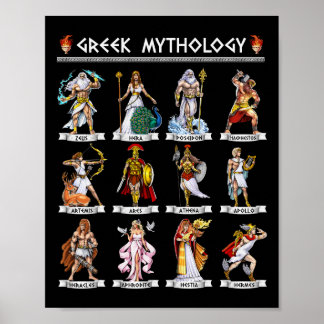 Greek Mythology Gods Poster