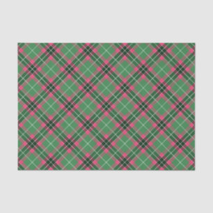 Green and Pink Tartan Tissue Paper