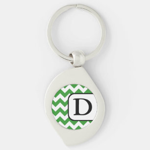 Green Chevron Monogram Keychain