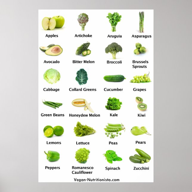 Green Fruits and Vegetables Poster (Front)