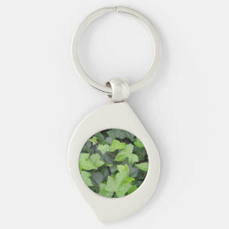 Green Ivy Botanical Print Key Ring