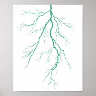 Green lightning poster