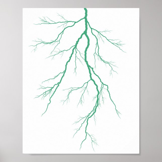 Green lightning poster (Front)