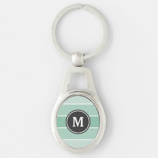 Green Ombre Monogram Key Ring